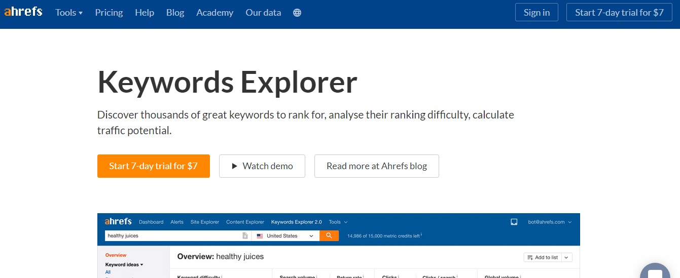 Ahrefs’ Keyword Explorer